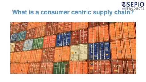 Ppt What Is A Consumer Centric Supply Chain Powerpoint Presentation