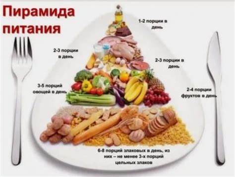 Реально похудеть на 20 кг форум