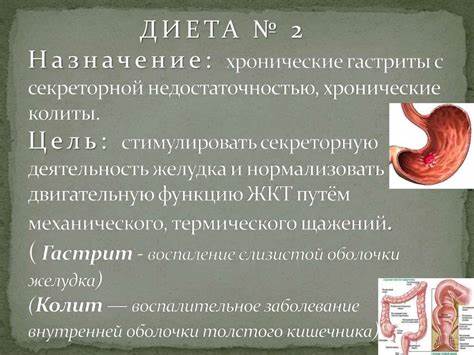 Диета при остром гастрите: что можно есть, меню для лечения, рецепты Картинка - Диета при остром гастрите: что можно есть, меню для лечения, рецепты