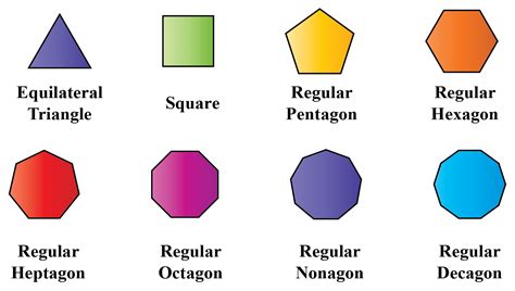 Polygon Definitiontypes And Angles Cuemath