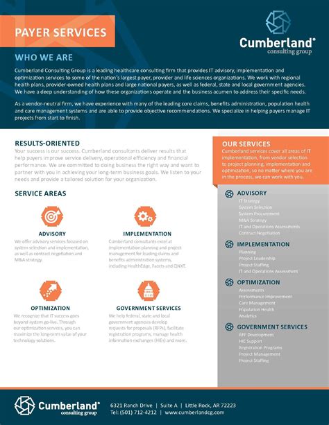 One Pager Format Ideas Design Talk