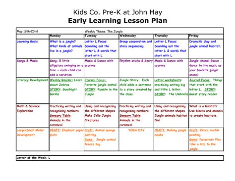 If you select a subfolder, any policy templates contained in that group are listed in the policy templates pane. preschool lesson plan template | Copy of Pre-K at John Hay ...
