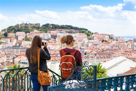 Portuguese: Your Ultimate Language Survival Guide! | Miles ...