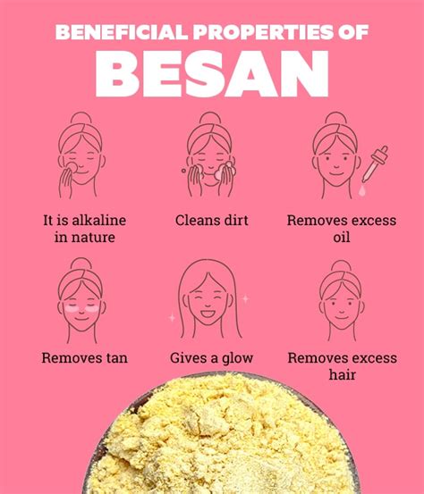 Besan Face Packs A Reliable Remedy For Clean And Clean Skin Portal