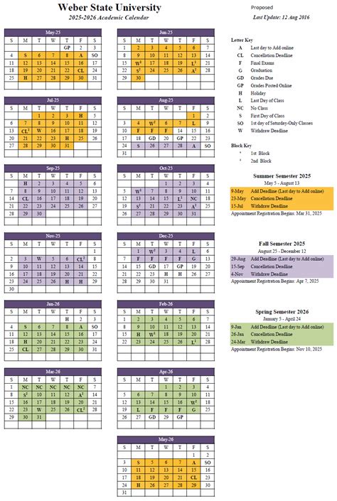 Umass Dartmouth Calendar 2025-2026
