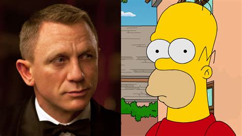 If The Simpsons Were Real People