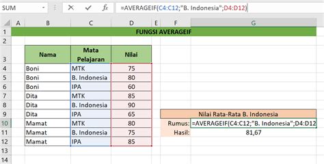 Cara Menghitung Nilai Rata Rata Di Microsoft Excel DailySocial Id