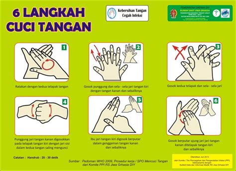 Namun, cuci tangan dengan air mengalir menggunakan sabun ini tidak sembarangan. Poster Cuci Tangan 6 Langkah Pakai Sabun / 6 langkah cuci tangan pakai sabun ctps. - biaya haji ...