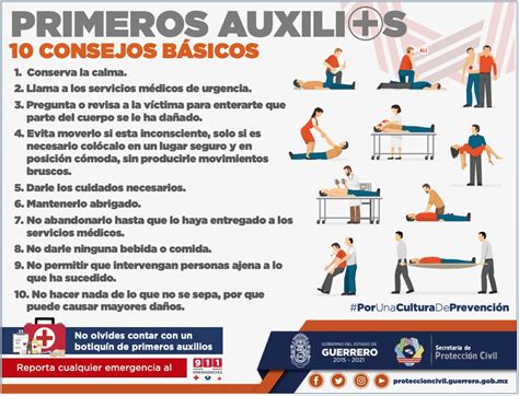 Primeros Auxilios Recomendaciones Y Consejos Básicos