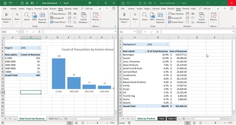 Excel 2010 Split Screen Two Worksheets