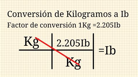 ConversiÓn De Kilogramos A Libras Lorena GarcÍa Youtube