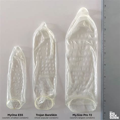 the world s largest condom vs the world s smallest condom the big dick guide