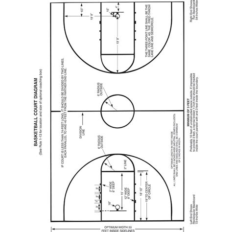 Basketball Court Drawing With Label And Measurements