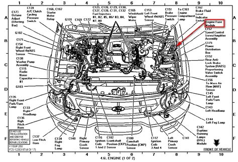 To remove a fuse use the fuse puller tool provided on the fuse panel below is the passenger compartment fuse panel diagram for 1997 2004 ford f 150 pickup trucks. I have a 1998 Ford F-150 cab with a 4.6 litre engine. This truck came with trailer tow package ...