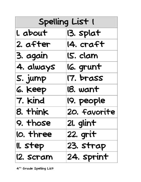 4th Grade Spelling Words Test