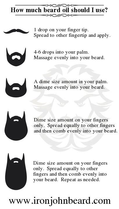 How to apply beard oil is mainly up to you. How to - Iron John Beard Company