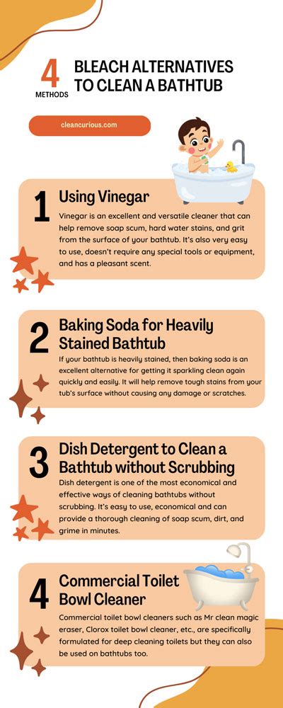 Can You Use Bleach To Clean Bathtub 5 Steps With Reasons