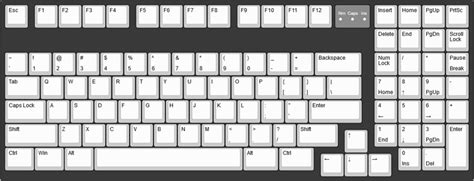 Standard Keyboard Sizes Layouts Key Layouts Keebtalk