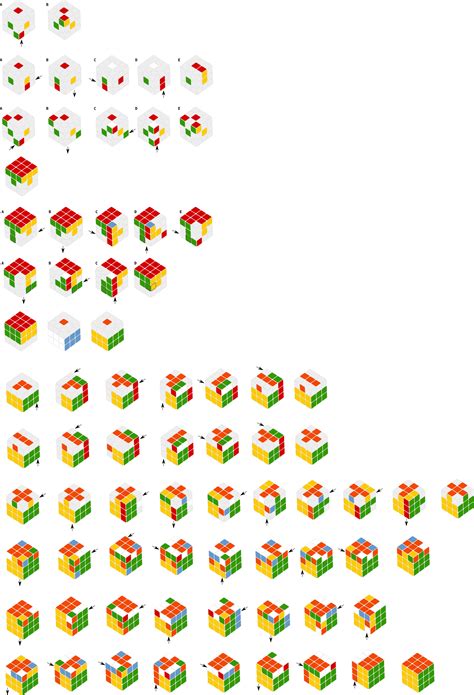 Rubiks Cube Solution Programming Pinterest Life Hacks And Craft