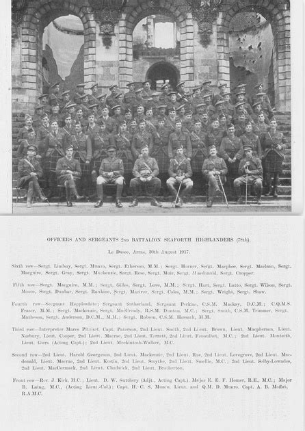 Uk Photo And Social History Archive Group Photos Seaforth Highlanders Nd Battalion Officers