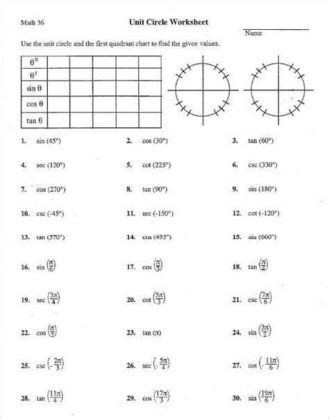 Trig Values Table Pdf Cabinets Matttroy