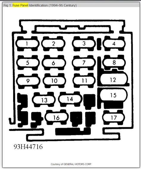 Diagram 95 Buick Lesabre Fuse Panel Diagram Mydiagramonline