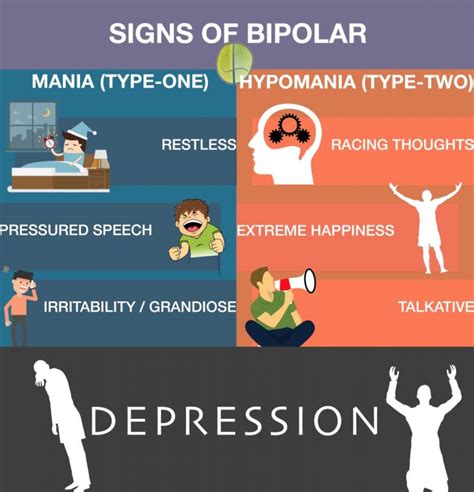 Bipolar Breaking Stigma Coming To Terms With Being Bipolar