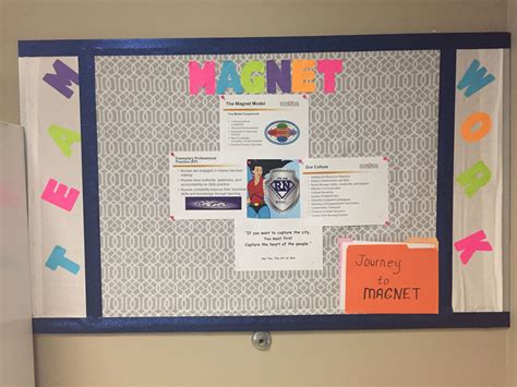 Journey To Magnet Board Magnetic Board Nursing Board Nursing School