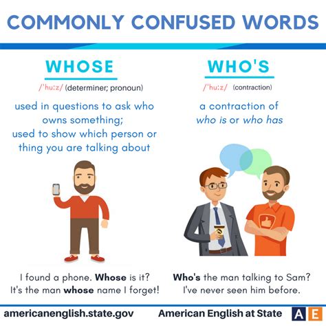 Commonly Confused Words Whose Vs Whos Commonly Confused Words