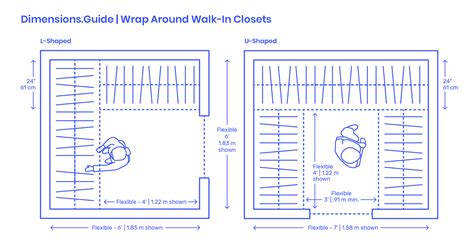 Maybe you would like to learn more about one of these? Image 20 of Closet Dimensions Guide | mmuzone