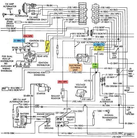 1978 Dodge Wiring Diagram Chart Wiring