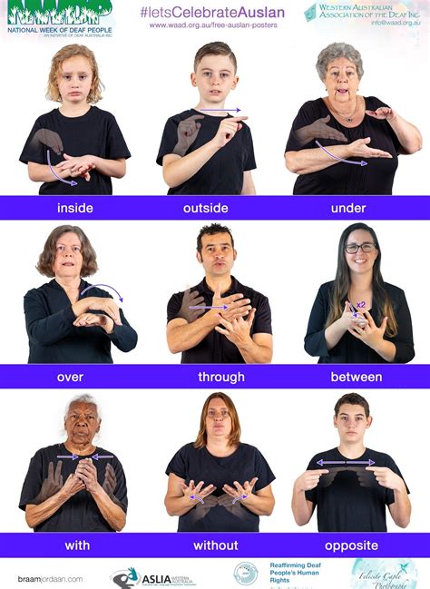 Western Australian Association Of The Deaf Inc Free Auslan Posters