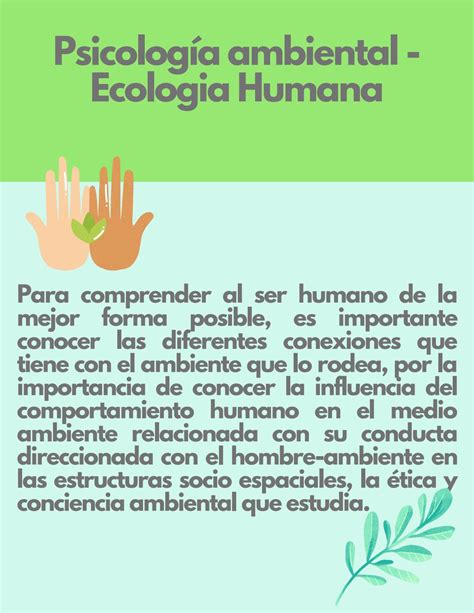 Psicología Ambiental Ecología Humana By Sandra Parra Issuu