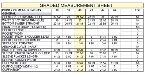 Measurement Grading Rule For Top And Bottom Garments Pattern Grading