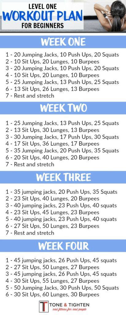 4 Week Beginners Workout Plan Level One Month Workout Workout Plans
