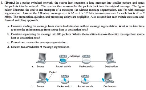 solved 3 [20 pts ] in a packet switched network the source