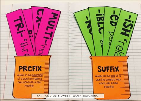 Affixes Activities And Anchor Chart Prefix And Suffix Activities Shop Sweet Tooth Teaching