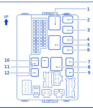 2000, 2001, 2002, 2003, 2004, 2005. Nissan Altima 2003 Relay Arrangement Fuse Box/Block Circuit Breaker Diagram - CarFuseBox