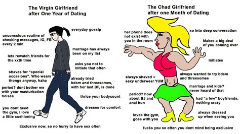 The Virgin Girlfriend After One Year Vs The Chad Girlfriend After One Month Rvirginvschad