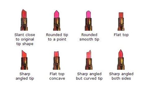 Did You Know Lipstick Shape And Personality Are Linked Lipstick Shapes Lip Colors