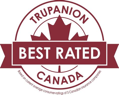 Learn What Makes Trupanion Best Rated in Canada | Medical ...