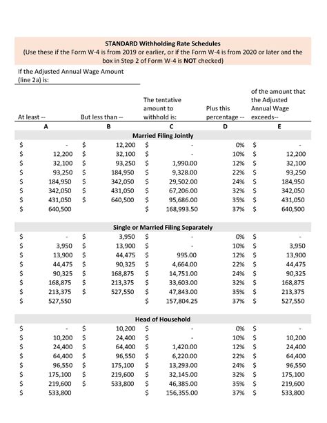 Withholding Calculator