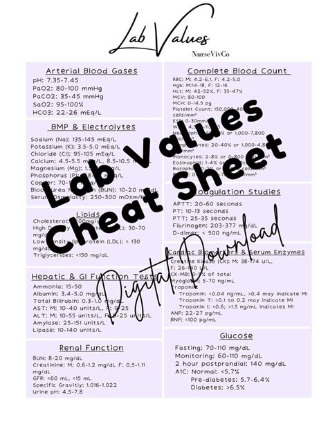 Lab Values Cheat Sheet For Nursing Medical Students 1 Page Etsy In