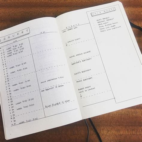 25 Monthly Bullet Journal Spread Ideas And Examples