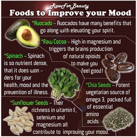 Foods That Improve Your Mood The Cherie Bomb