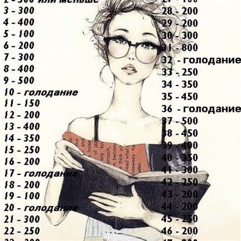 Диета Абс 50 – Telegraph Картинка - Диета Абс 50 – Telegraph