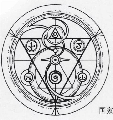 Ideias Para Tattoo Alchemy Symbols Alchemic Symbols Magic Circle