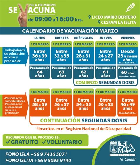 We did not find results for: NUEVO CALENDARIO DE VACUNACIÓN DEL 8 AL 12 DE MARZO EN ...