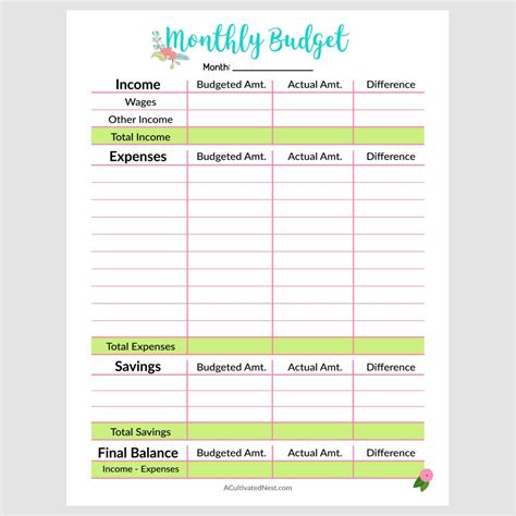 printable monthly budget template  cultivated nest