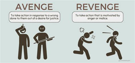 Avenge Vs Revenge Vs Vengeance Difference Meaning And Examples